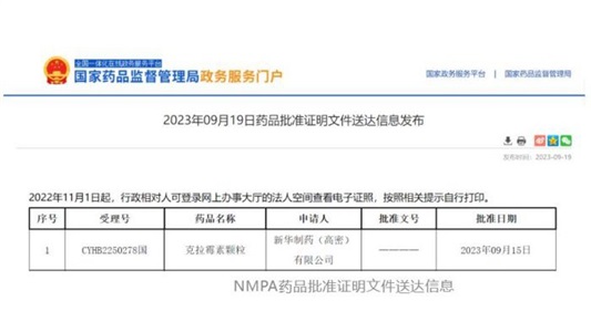 晶易動態 | 克拉霉素顆粒斬獲首家過評！